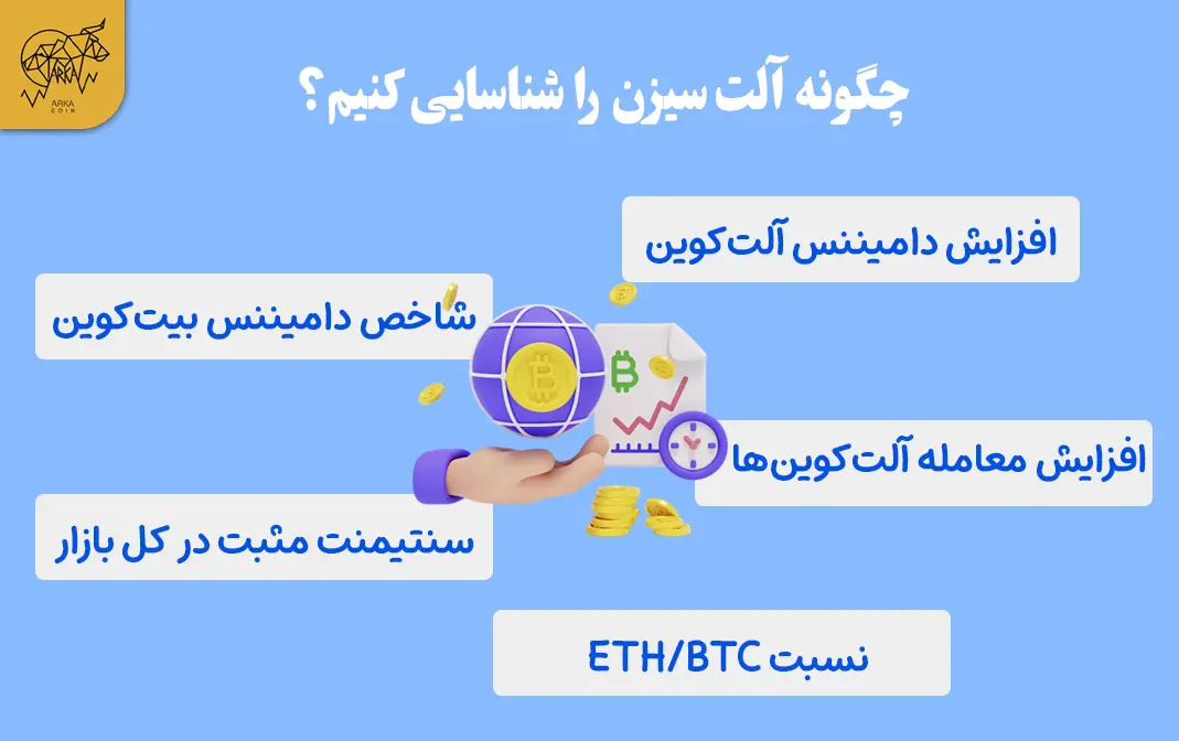 آلت سیزن چیست | نحوه معامله آلت کوین و کسب سود چگونه آلت سیزن را شناسایی کنیم