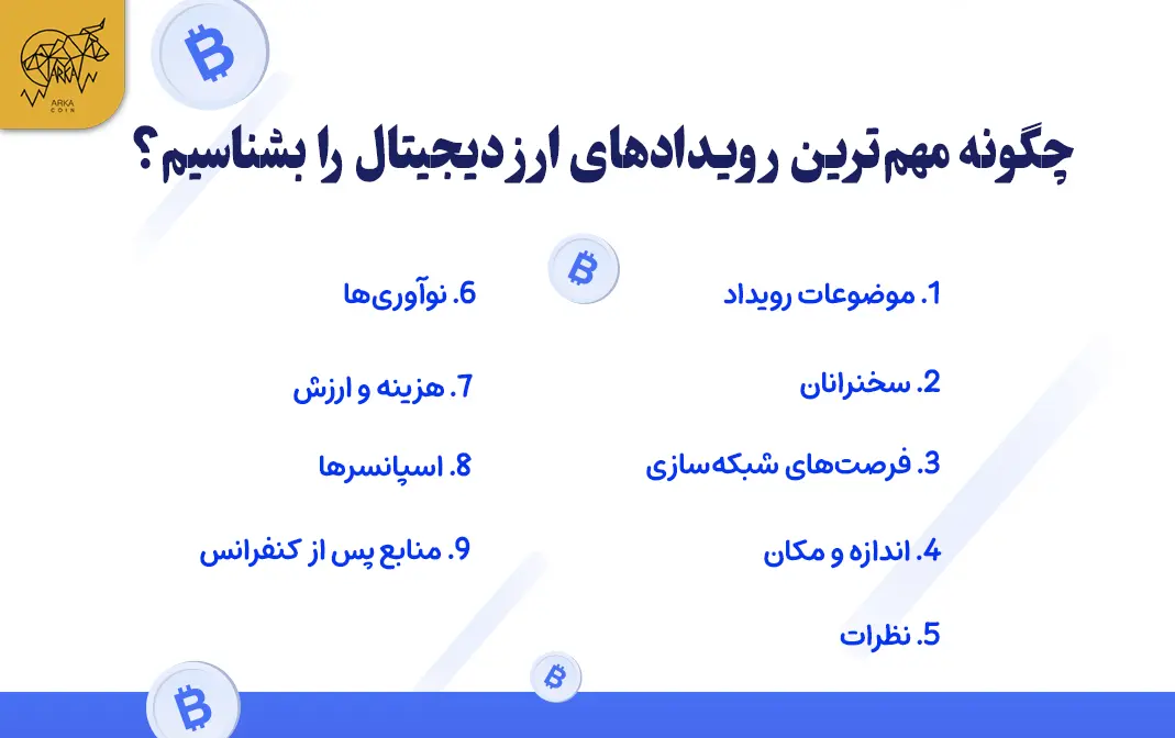 معرفی مهم ترین رویدادهای ارز دیجیتال چگونه مهمترین رویدادهای ارز دیجیتال را بشناسیم؟