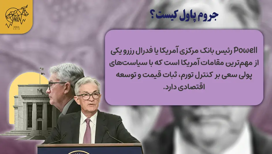 جروم پاول، رئیس فدرال رزرو کیست؟ چه نقشی در بازارهای کریپتو دارد؟ جروم پاول