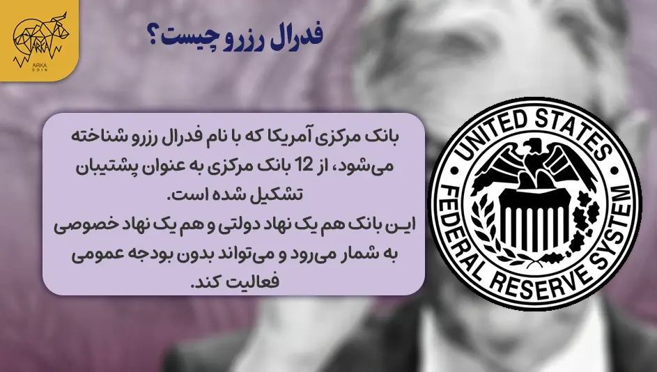 جروم پاول، رئیس فدرال رزرو کیست؟ چه نقشی در بازارهای کریپتو دارد؟ فدرال رزرو چیست