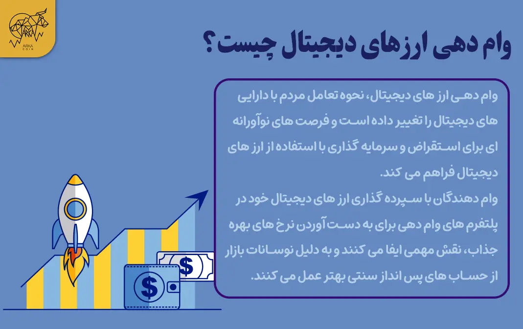 وام بیت کوین چیست و چگونه می توان آن را دریافت کرد؟ وام دهی ارز های دیجیتال چیست؟