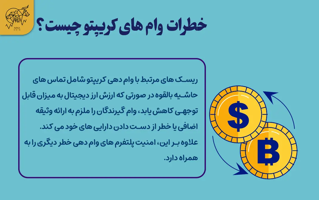 وام بیت کوین چیست و چگونه می توان آن را دریافت کرد؟ خطرات وام بیت کوین