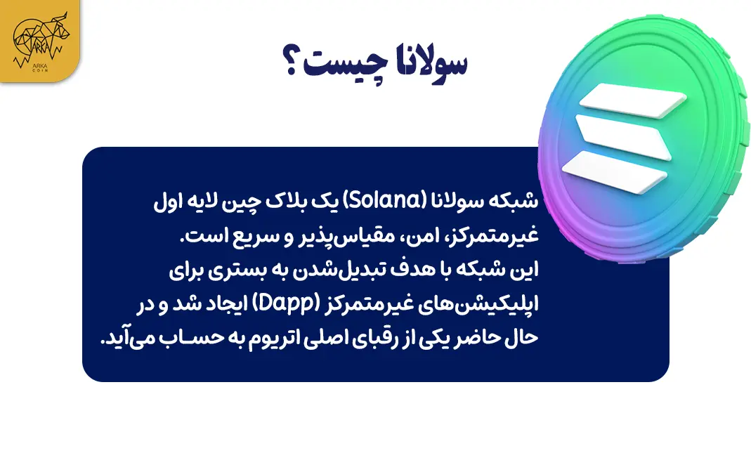 سولانا و اتریوم؛ کدام یک در سال 2024 بهتر است؟ سولانا