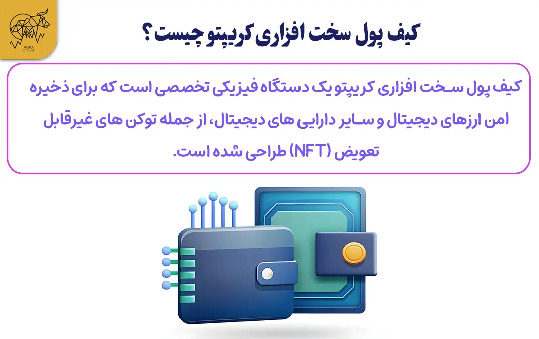 نحوه استفاده از کیف پول سخت افزاری کریپتو کیف پول سخت افزاری کریپتو چیست؟