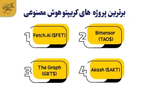 معرفی پروژه های هوش مصنوعی ارز های دیجیتال و توکن های هوش مصنوعی؛ یک راهنمای جامع برترین پروژه های کریپتو هوش مصنوعی در سال 2024