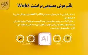 معرفی پروژه های هوش مصنوعی ارز های دیجیتال و توکن های هوش مصنوعی؛ یک راهنمای جامع تاثیر هوش مصنوعی بر امنیت Web3