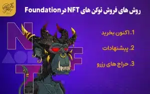 بازار Foundation NFT چیست؟ آموزش ساخت و فروش NFT در Foundation روش های فروش توکن های NFT در Foundation