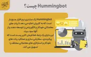 HummingBot چیست؟ بررسی جامع Hummingbot چیست؟