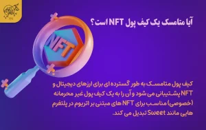 نحوه انتقال NFT ها از OpenSea به متامسک نحوه انتقال NFT ها از OpenSea به متامسک