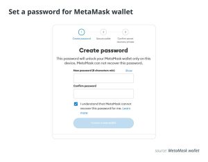 چگونه USDT را به کیف پول متامسک اضافه کنیم؟ ایمن کردن کیف پول
