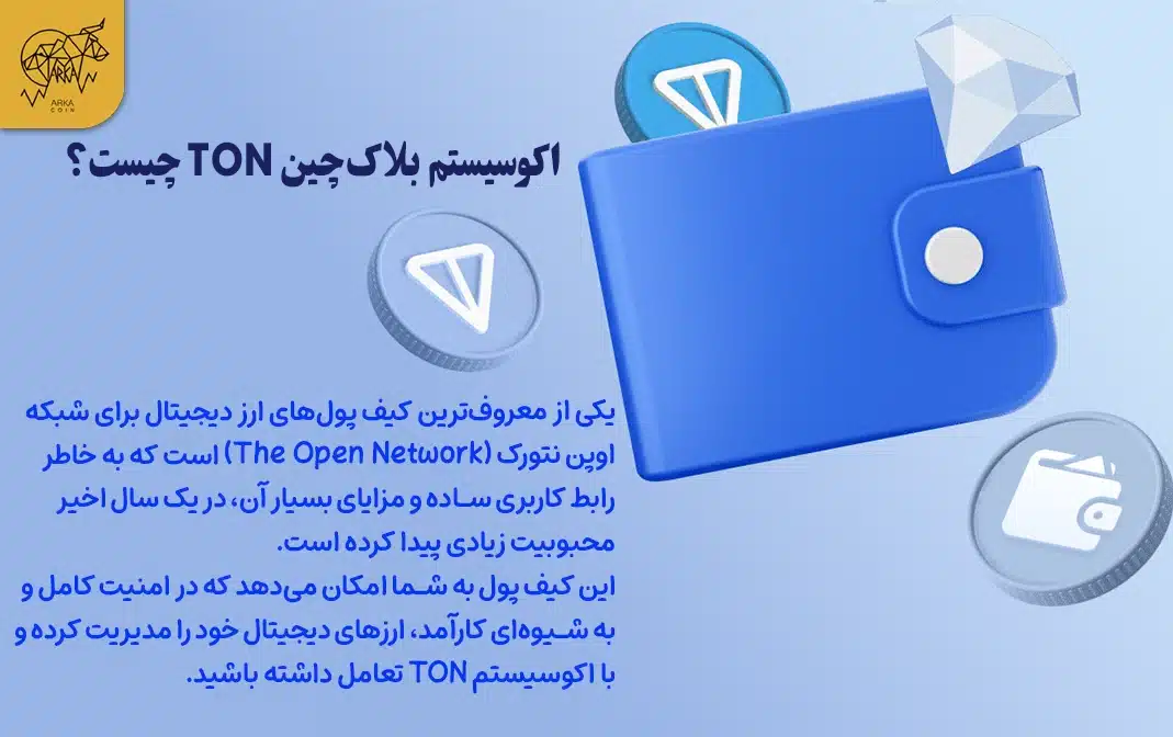 بهترین ولت تون (TON) برای اکوسیستم شبکه اوپن در سال 2024 اکوسیستم بلاکچین TON چیست؟