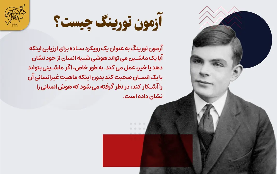 آزمون تورینگ چیست؟ آزمون تورینگ؛ مروری بر تاریخ آن