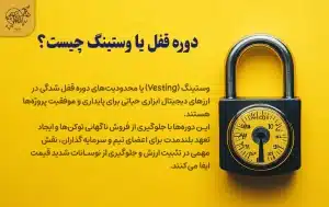 محدودیت های دوره قفل شدگی یا همان وستینگ (Vesting) دوره قفل یا وستینگ چیست؟