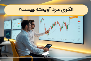 الگوی مرد آویخته