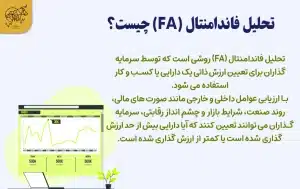 راهنمای مبتدیان برای تحلیل فاندامنتال ارزهای دیجیتال تحلیل فاندامنتال (FA) چیست؟