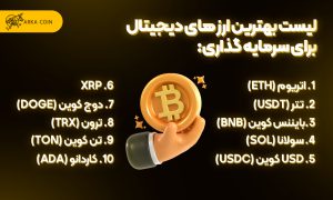 معرفی بهترین ارزهای دیجیتال با پتانسیل رشد بالا برای سرمایه گذاری (1403) لیست بهترین ارزهای دیجیتال