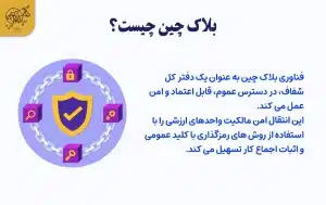 پاسخ به سوالات متداول در سرمایه گذاری ارز دیجیتال و بررسی کامل بلاک چین چیست؟