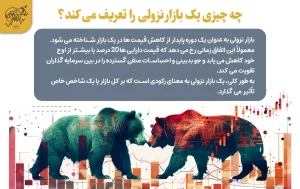 معرفی و بررسی بهترین استراتژی سرمایه گذاری برای بازار نزولی چه چیزی یک بازار نزولی را تعریف می کند؟