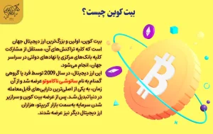 آموزش گام به گام سرمایه گذاری در بیت کوین بیت کوین چیست؟