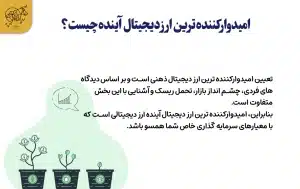 آموزش نحوه پیدا کردن ارز دیجیتال مناسب برای سرمایه گذاری امیدوارکننده ترین ارز دیجیتال آینده چیست؟