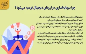 نکات طلایی برای موفقیت در سرمایه گذاری ارز دیجیتال چرا سرمایه گذاری در ارزهای دیجیتال توصیه می شود؟