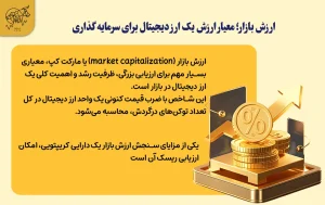 نحوه انتخاب بهترین ارز دیجیتال برای سرمایه گذاری ارزش بازار؛ معیار ارزش یک ارز دیجیتال برای سرمایه گذاری