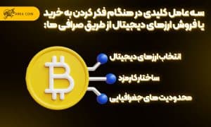 راهنمای کارمزد ارزهای دیجیتال و بررسی هزینه های مرتبط با سرمایه گذاری در ارز دیجیتال سه عامل کلیدی خرید و فروش ارز های دیجیتال