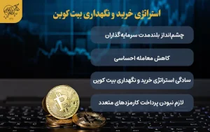 آشنایی با استراتژی های موفق سرمایه گذاری در بیت کوین استراتژی خرید و نگهداری بیت کوین