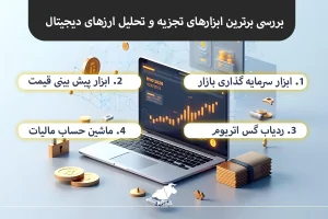 معرفی بهترین و برترین ابزارهای سرمایه گذاری ارز دیجیتال بررسی برترین ابزارهای تجزیه و تحلیل ارزهای دیجیتال