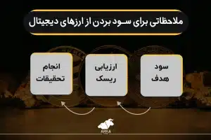 چگونه با سرمایه گذاری در ارز دیجیتال ثروتمند شویم؟ ملاحظاتی برای سود بردن از ارزهای دیجیتال