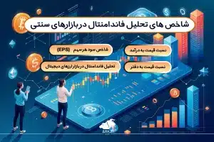 بررسی کامل تاثیر تحلیل فاندامنتال بر تصمیمات سرمایه گذاری شاخص های تحلیل فاندامنتال در بازارهای سنتی