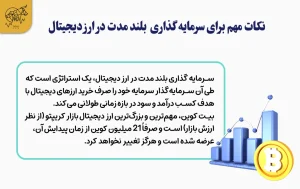 استراتژی سرمایه گذاری بلند مدت در ارز دیجیتال استراتژی سرمایه گذاری بلند مدت در ارز دیجیتال
