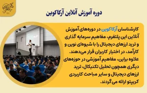 راه های یادگیری سرمایه گذاری در ارز دیجیتال دوره آموزش آنلاین آرکاکوین