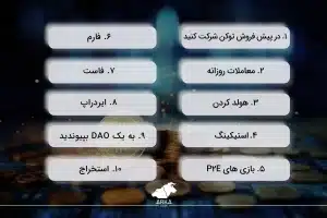 چگونه با سرمایه گذاری در ارز دیجیتال ثروتمند شویم؟ در پیش فروش توکن شرکت کنید