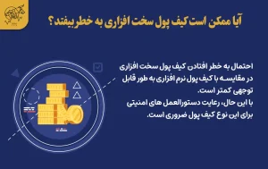 بررسی 9 تا از راه های جلوگیری از تقلب در سرمایه گذاری ارز دیجیتال آیا ممکن است کیف پول سخت افزاری به خطر بیوفتد؟