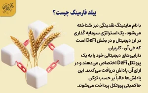 بهترین استراتژی سرمایه گذاری در ارز دیجیتال ییلد فارمینگ