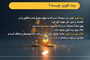 بررسی جامع امنیت بیت کوین در مقابل سایر ارزهای دیجیتال بیت کوین چیست؟