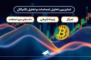 احساسات بازار ارزهای دیجیتال چیست و چگونه با داده های بازار تصمیم گیری کنیم؟ تمایز بین تحلیل احساسات و تحلیل تکنیکال