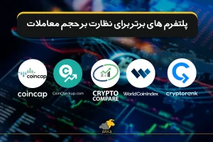 معرفی بهترین سایت های تحلیل قیمت ارز دیجیتال پلتفرم های برتر برای نظارت بر حجم معاملات