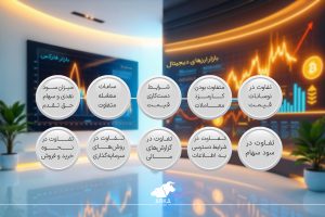 سرمایه گذاری در ارز دیجیتال یا بورس؟ منظور از بازار ارز دیجیتال چیست؟