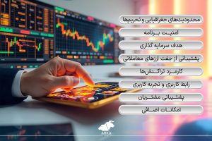 بهترین برنامه سرمایه گذاری در ارز دیجیتال چیست؟ برای انتخاب بهترین برنامه سرمایه گذاری در ارز دیجیتال به این نکات توجه کنید