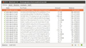کیف پول دسکتاپ چیست؟ معرفی بهترین ولتهای دسکتاپی کیف پول دسکتاپی الکتروم