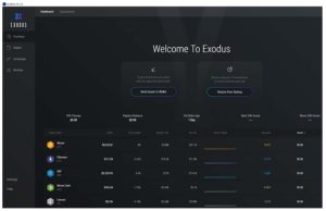 کیف پول دسکتاپ چیست؟ معرفی بهترین ولتهای دسکتاپی کیف پول اکسودوس