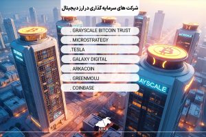 بهترین شرکت های سرمایه گذاری در ارز دیجیتال کداماند؟ بهترین شرکت های سرمایه گذاری در ارز دیجیتال را بشناسید