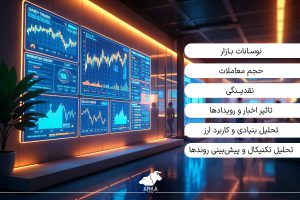 بهترین سرمایه گذاری برای ارز دیجیتال چیست؟ چگونه بهترین سرمایه گذاری برای ارز دیجیتال را در معاملات کوتاه مدت داشته باشیم؟