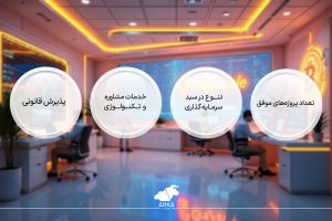 بهترین شرکت های سرمایه گذاری در ارز دیجیتال کداماند؟ چگونه بهترین شرکت های سرمایه گذاری در ارز دیجیتال را پیدا کنیم؟