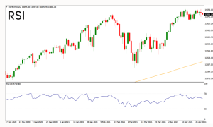 آموزش جامع تحلیل تکنیکال ارز دیجیتال برای سرمایه گذاری نکات مهم تحلیل تکنیکال برای سرمایه گذاری در ارز دیجیتال
