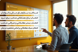 آشنایی با نحوه شروع سرمایه گذاری در ارز دیجیتال آشنایی با نحوه شروع سرمایه گذاری در ارز دیجیتال