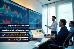 آموزش جامع تحلیل تکنیکال ارز دیجیتال برای سرمایه گذاری توجه به تایم فریمها