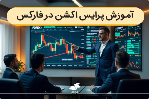 پرایس اکشن در فارکس